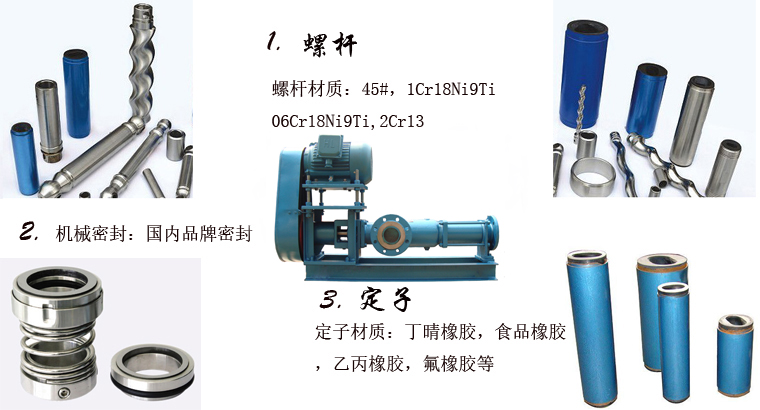 單螺杆(gan)泵結構(gou)