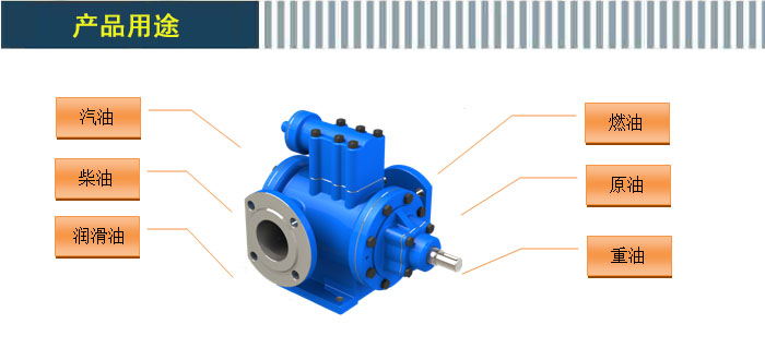3G三螺杆泵(bèng)