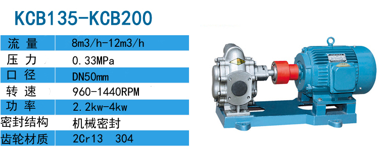 不鏽(xiù)鋼齒輪(lun)泵